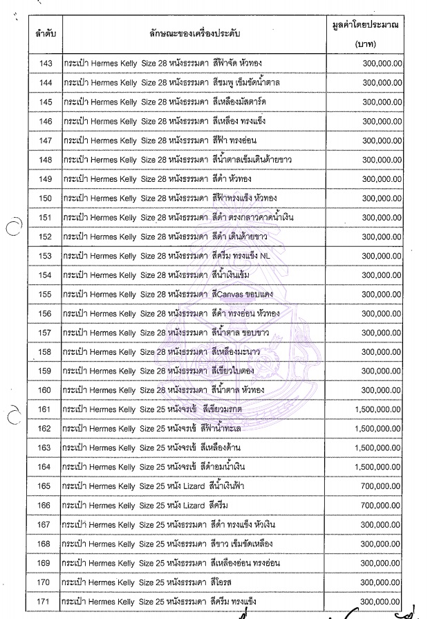 PIC กระเป๋ามาดามแป้ง 6