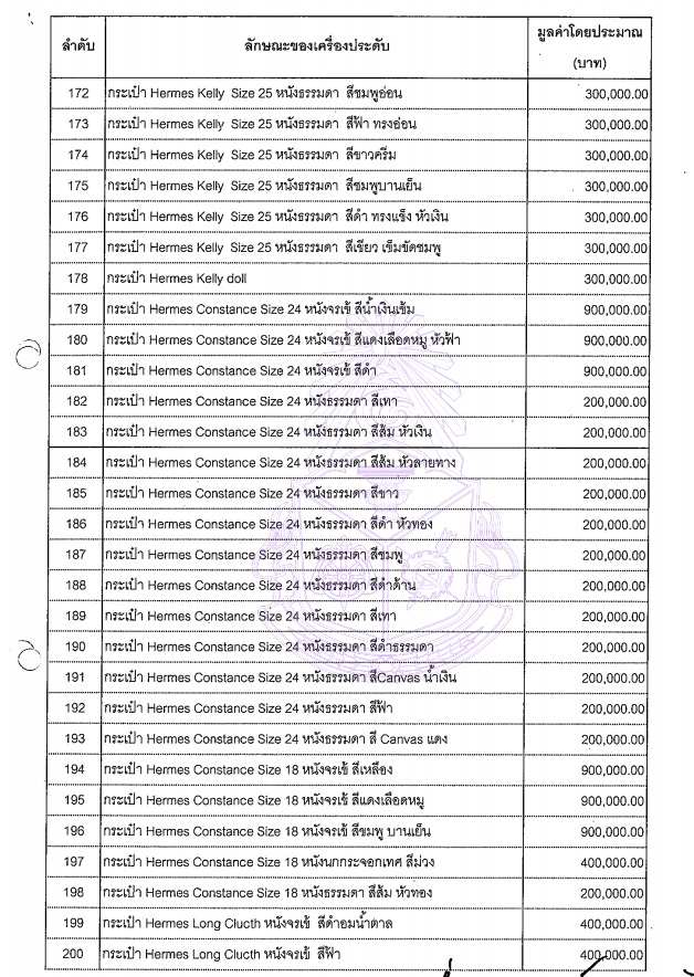PIC กระเป๋ามาดามแป้ง 7