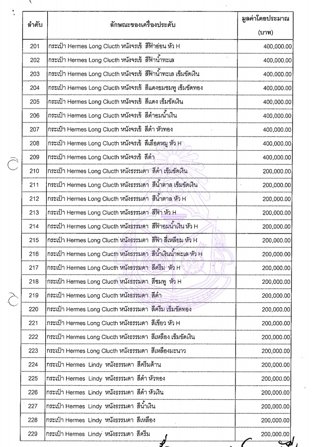 PIC กระเป๋ามาดามแป้ง 8
