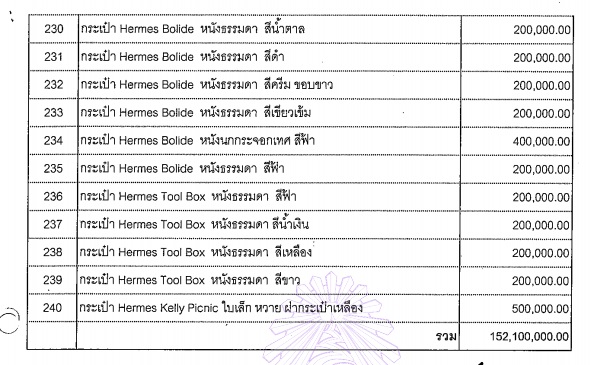 PIC กระเป๋ามาดามแป้ง 9