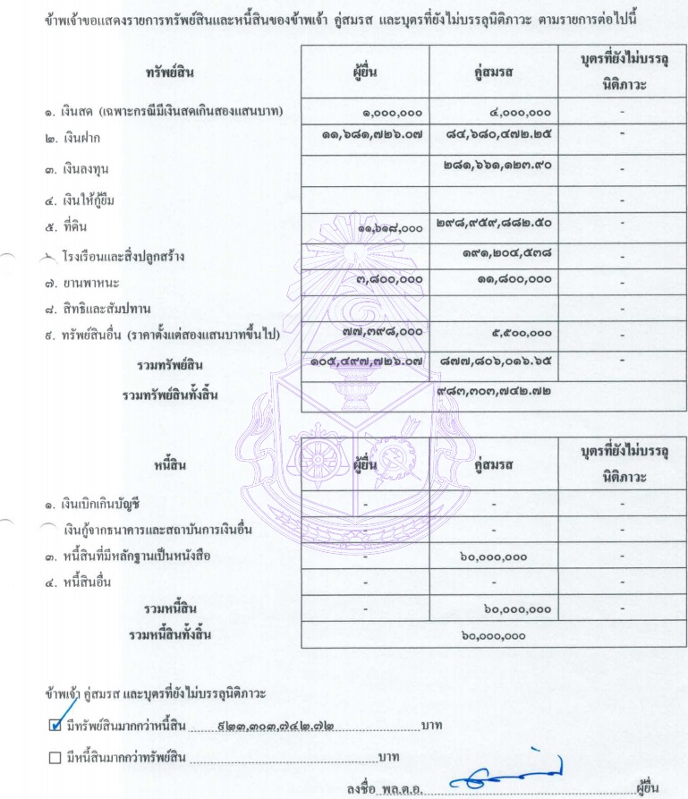 PIC จักรทิพย์พ้น ผบตร 1