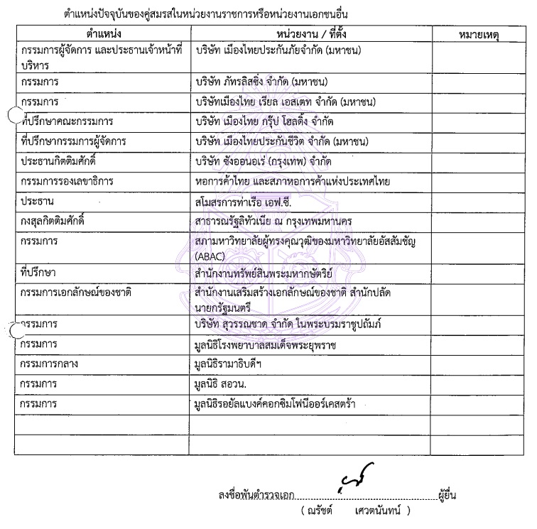 PIC ทรัพย์สินณรัชต์พ้นอธิบดีราชทัณฑ์ 2