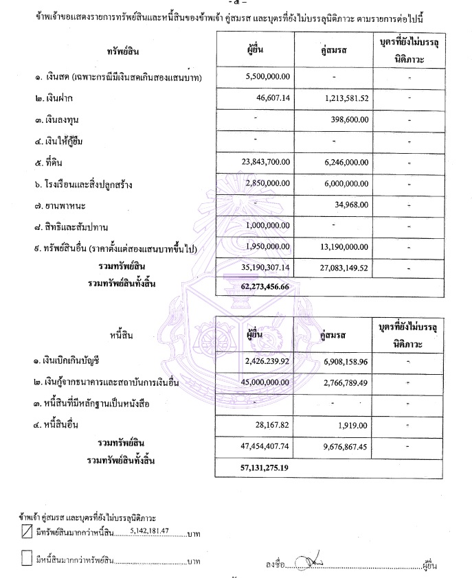 PIC ทรัพย์สินบุญเลิศ 1