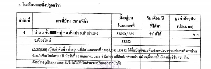 PIC ทรัพย์สินบุญเลิศ 3