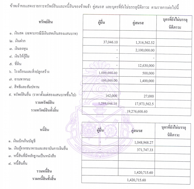 PIC ทรัพย์สินเผด็จนุ้ยปรี 1