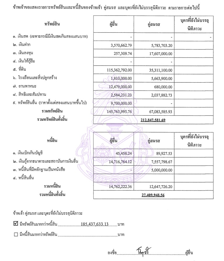 PIC ธนาวุฒิทิมสุวรรณพ้นอบจเลย 1