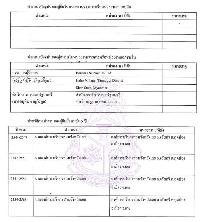 PIC ธนาวุฒิทิมสุวรรณพ้นอบจเลย 3