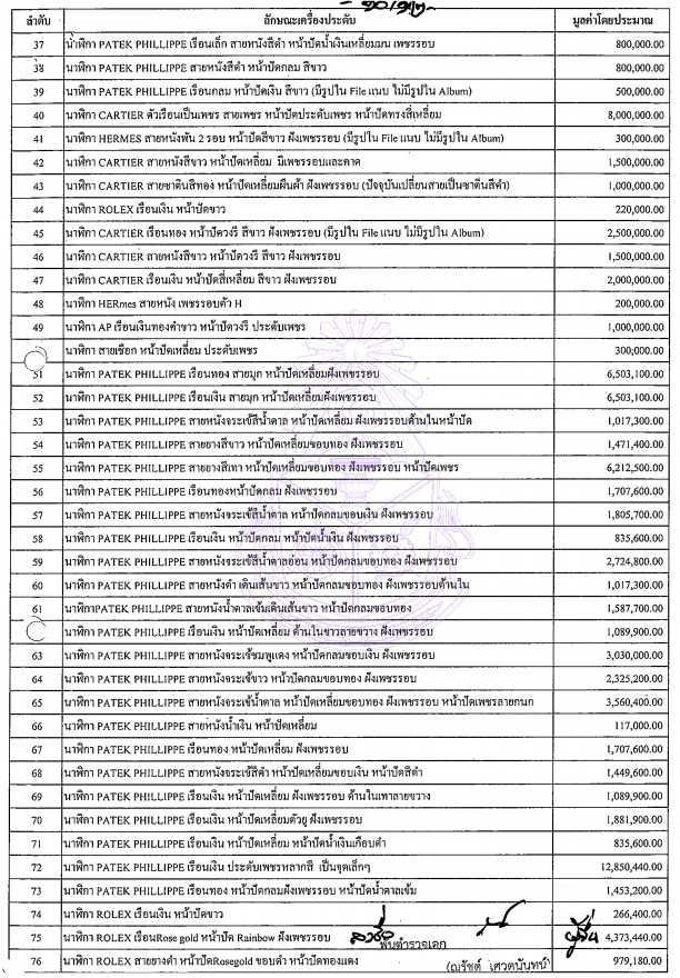 PIC นาฬิกามาดามแป้ง 2
