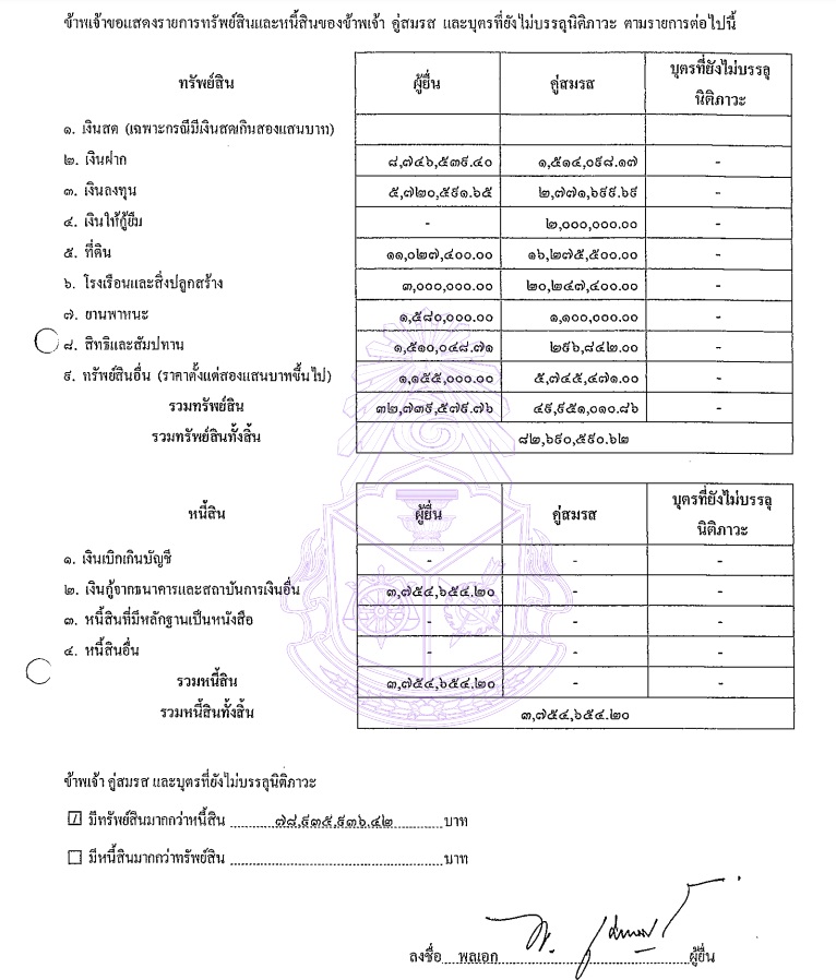 PIC พรพิพัฒน์พ้น ผบสส 1