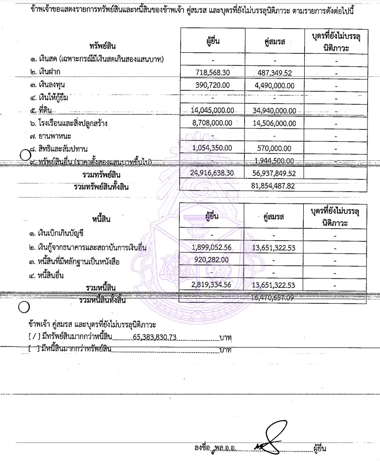 PIC มานัตพ้น ผบทอ 1