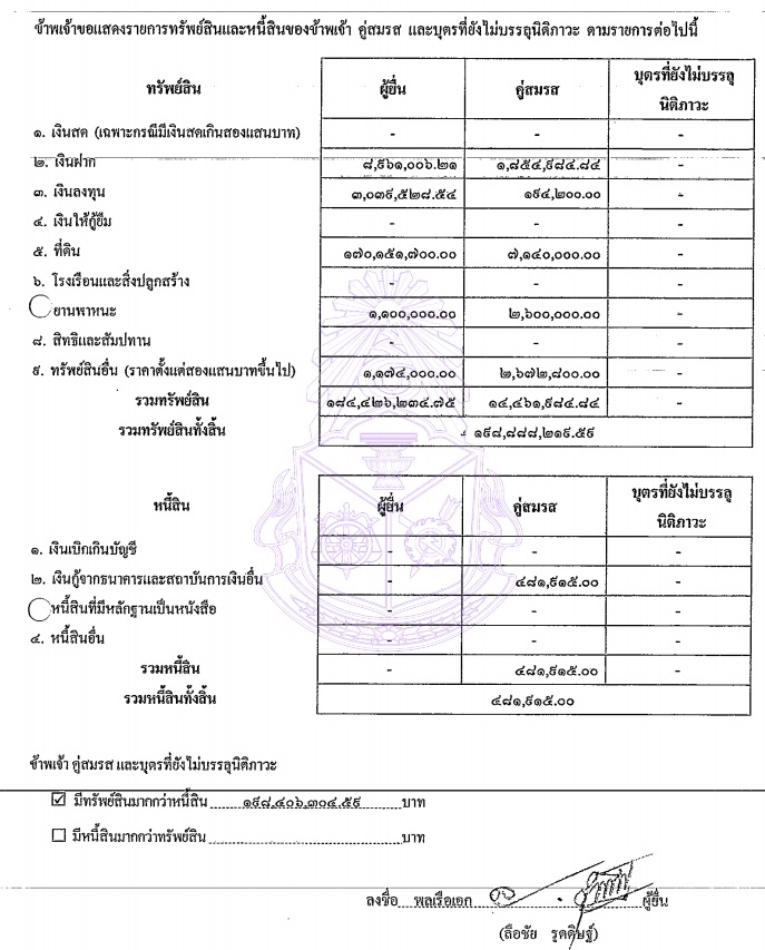 PIC ลือชัยพ้น ผบทร 1