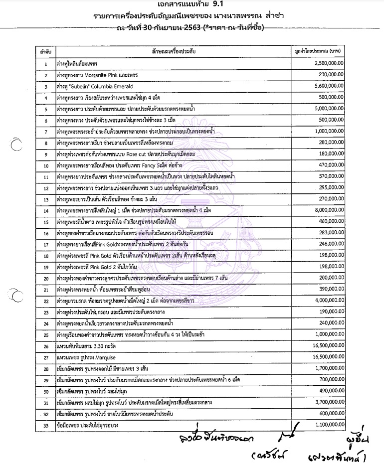 PIC เครื่องประดับมาดามแป้ง 1