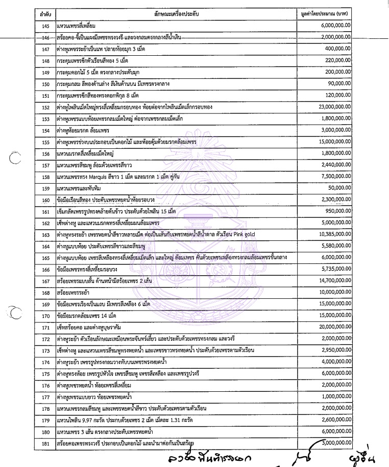 PIC เครื่องประดับมาดามแป้ง 5