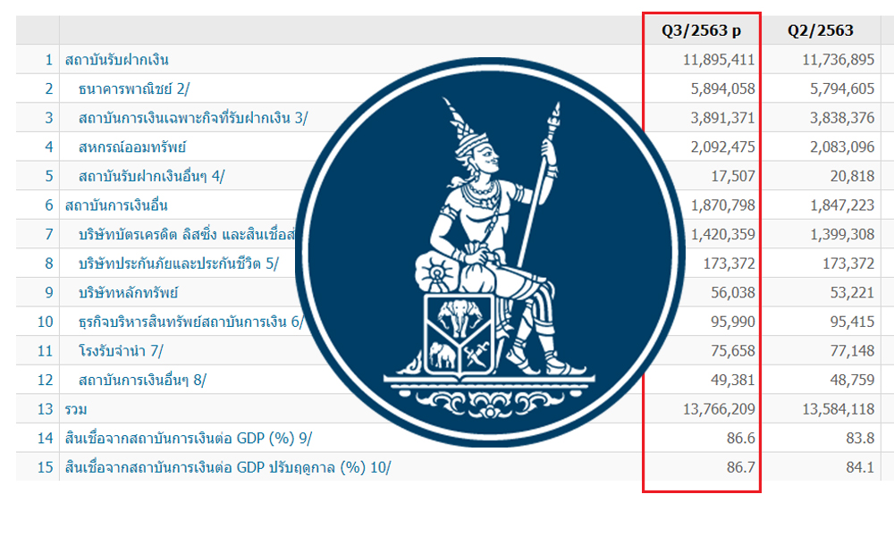 bot debt 08 01 21 pic