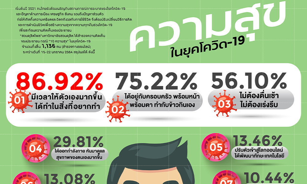 coverisrshortnewsdusitpoll