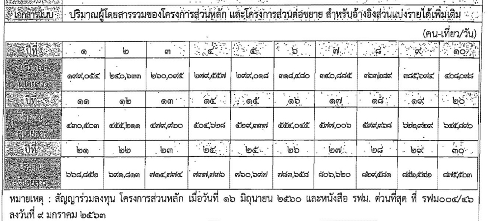 gov pink line 24 01 21 1
