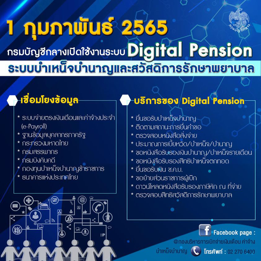 'กรมบัญชีกลาง'เปิดใช้งาน'Digital Pension' 1 ก.พ.เพิ่มช่องทางยื่นขอ