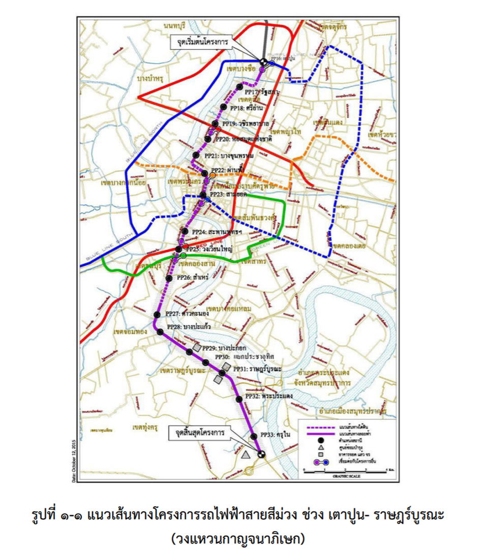mrta 29 10 21 1