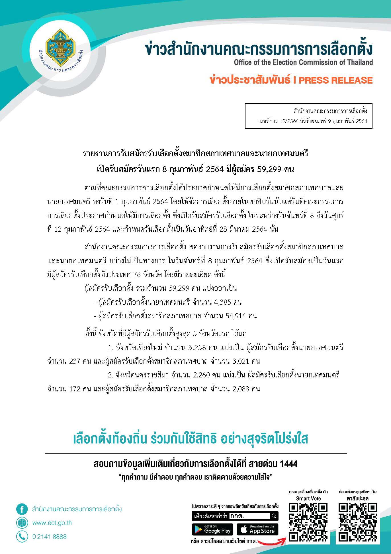 12 2564 จำนวนผู้สมัครเทศบาล 9 ก.พ. 63 Page 1