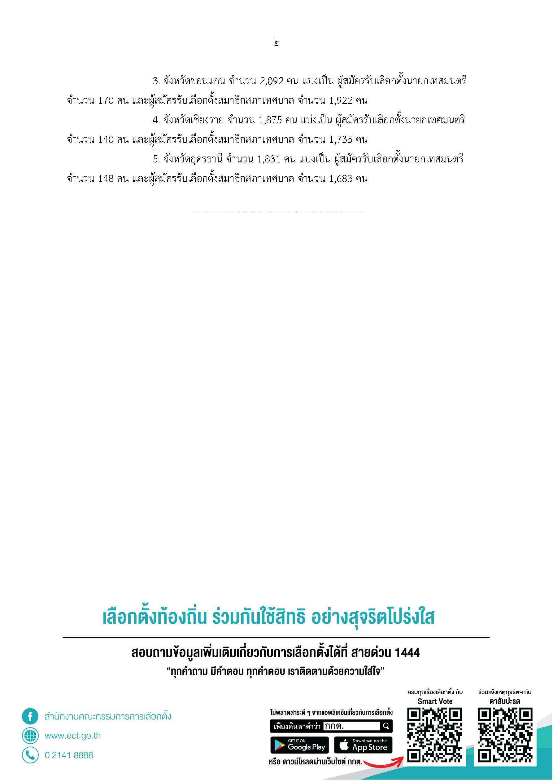 12 2564 จำนวนผู้สมัครเทศบาล 9 ก.พ. 63 Page 2