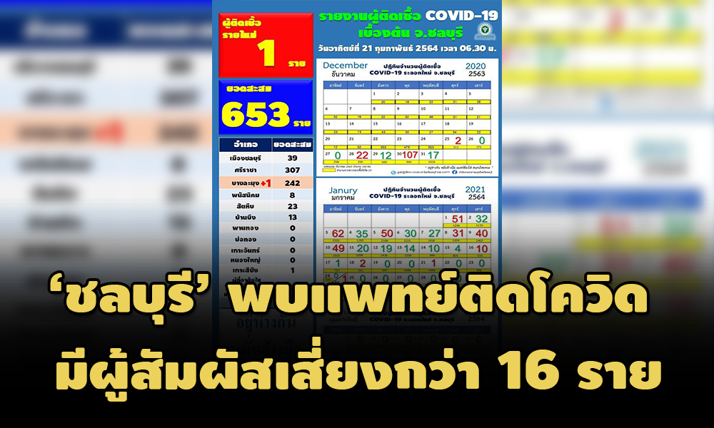 210264Chonburicoverr