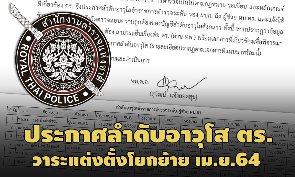 PIC lumdubyokyaypolice 15 2 64 1