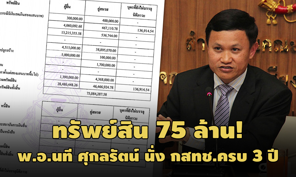 PIC nateesubsin 7 2 64 1