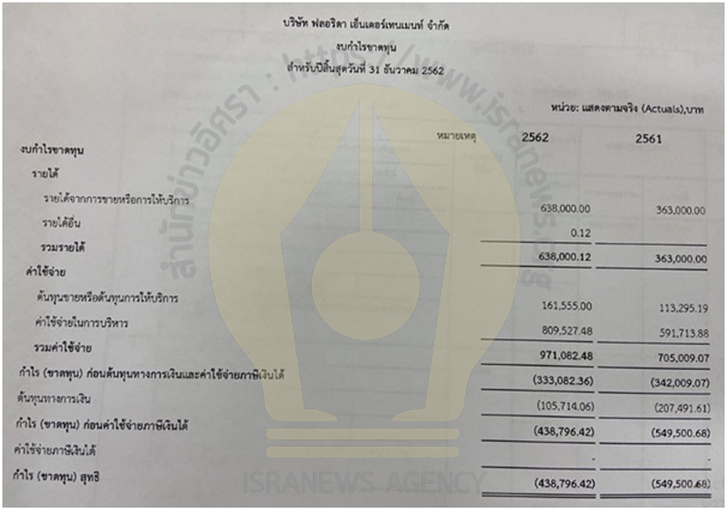 PIC หลงจู๊สมชาย 3