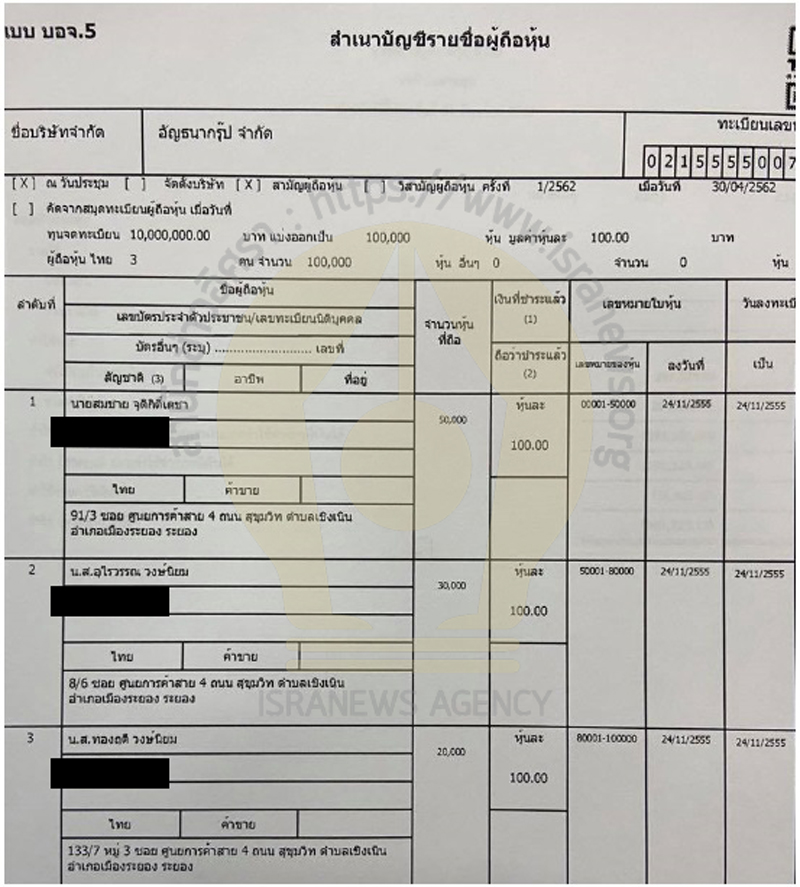 PIC หลงจู๊สมชาย 4
