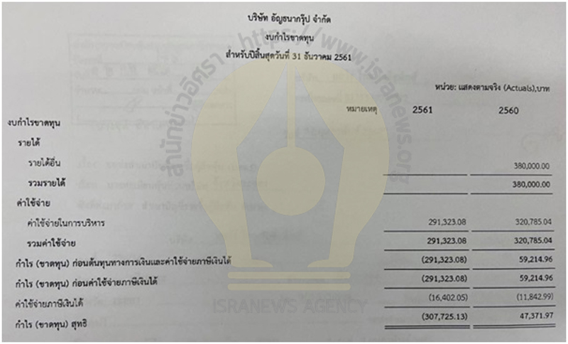 PIC หลงจู๊สมชาย 5