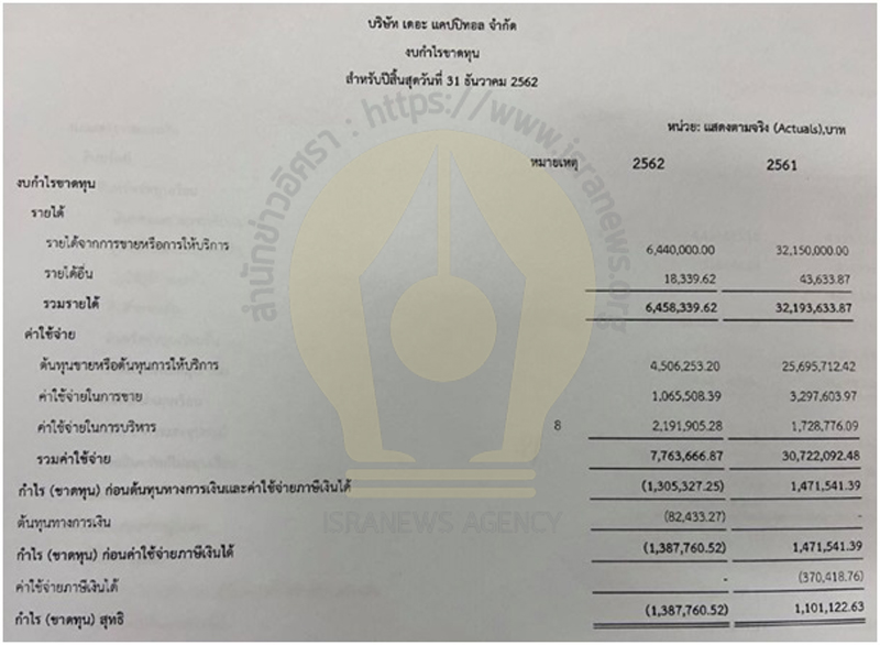 PIC หลงจู๊สมชาย 7