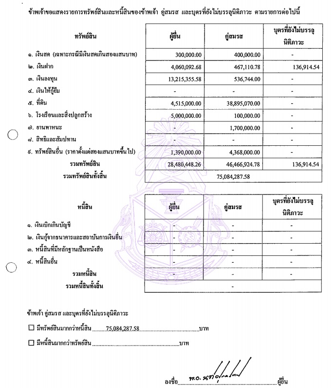 PIC ทรัพย์สินนที กสทช 1