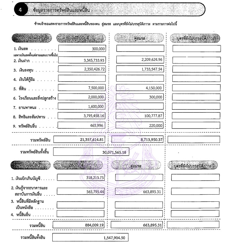PIC ทรัพย์สินเลขาฯวรวิทย์ ปปช 1