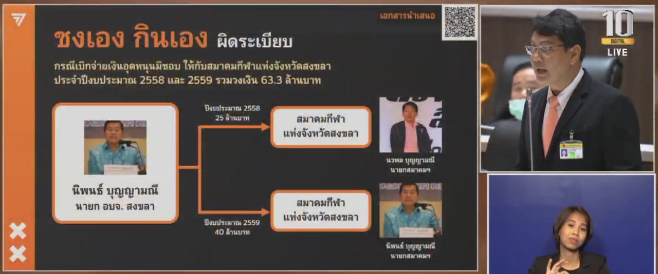 PIC ประชุมสภาวันที่สาม 5