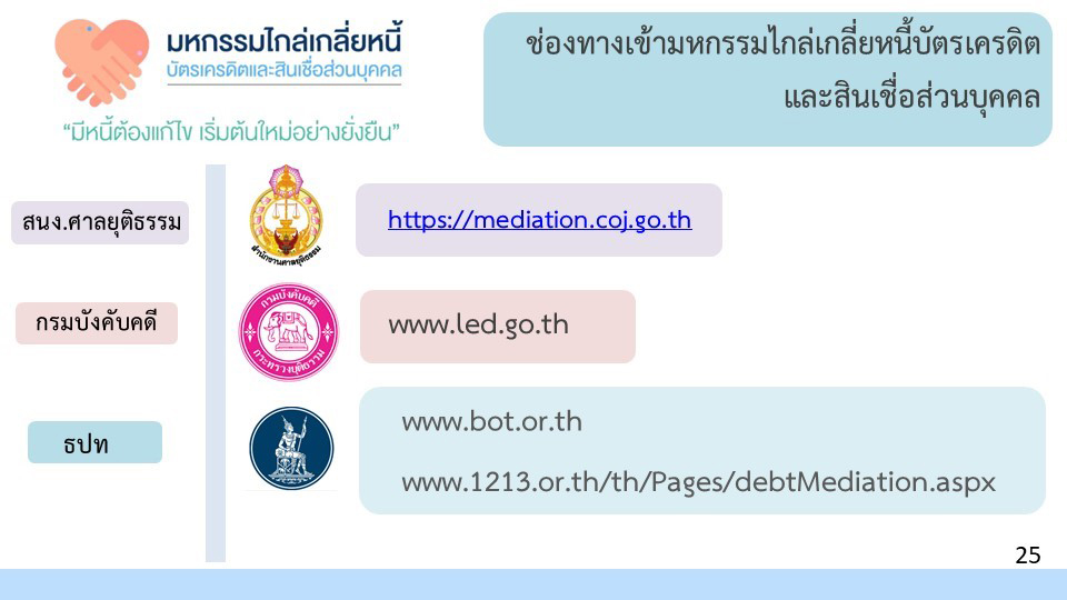 bot Debt 13 02 21 10