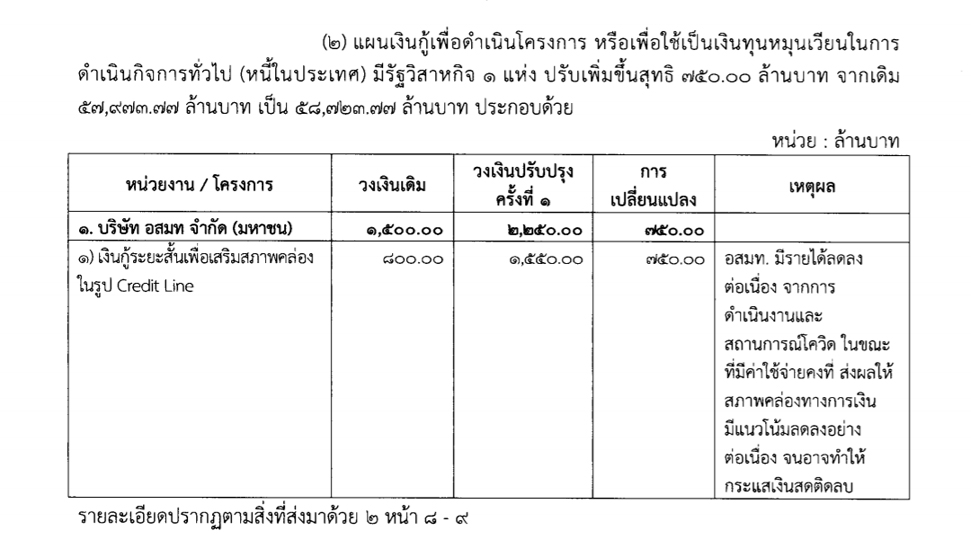 mcot 27 20 21 1
