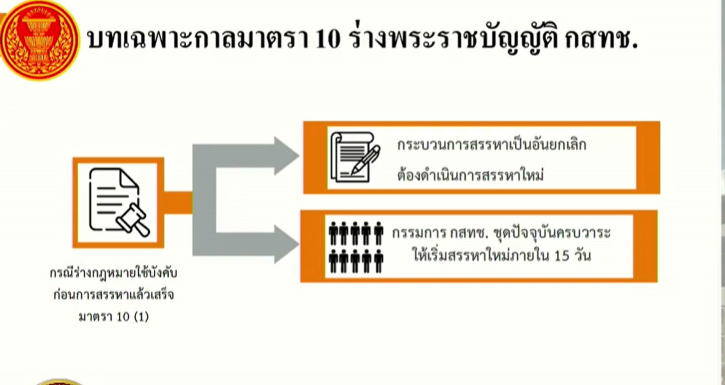 nbtc 1