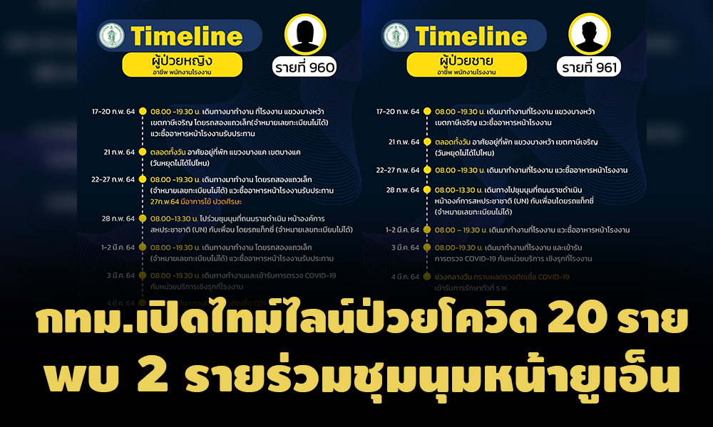 110364Bangkokcover589965