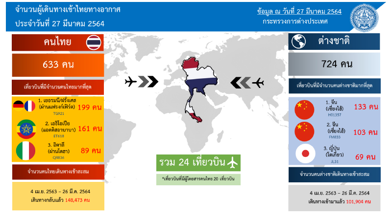 27032564 news covid 05