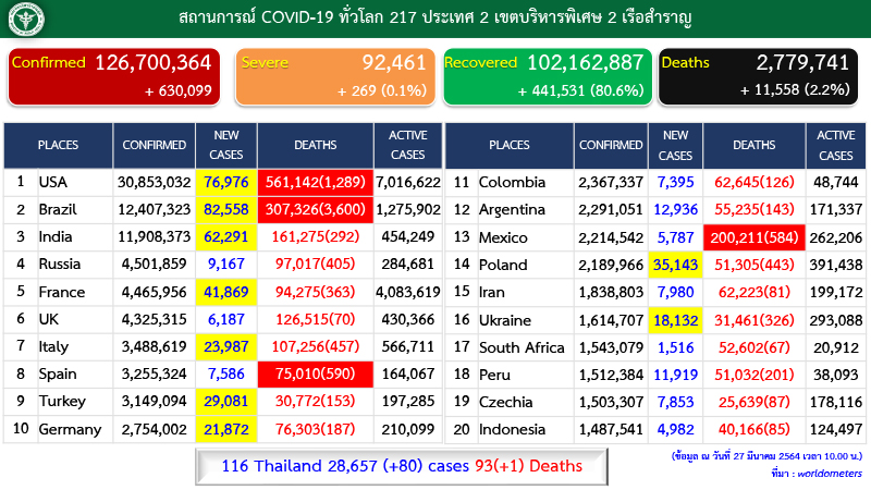 27032564 news covid 06
