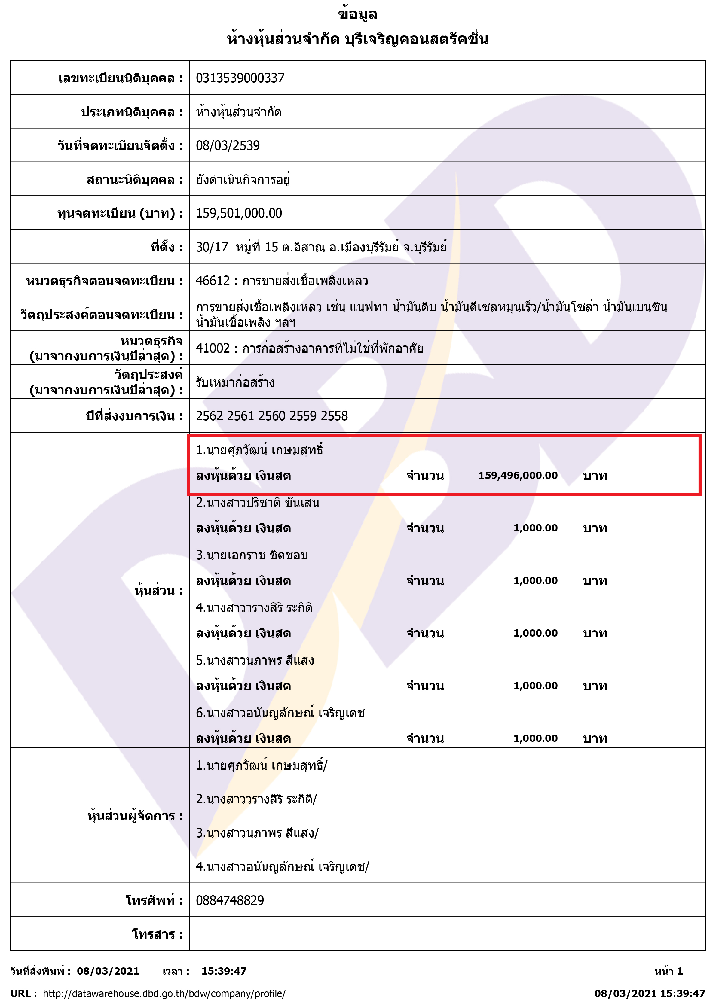 Kaokradong 09 03 21 3