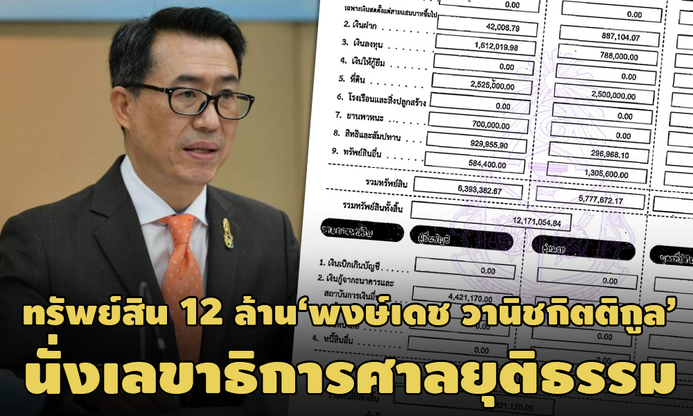 PIC pongdet 12 3 64 1