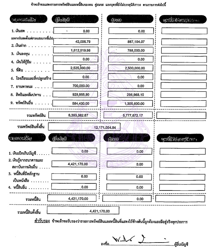 PIC ทรัพย์สินพงษ์เดชเลขาศาล ยธ 1