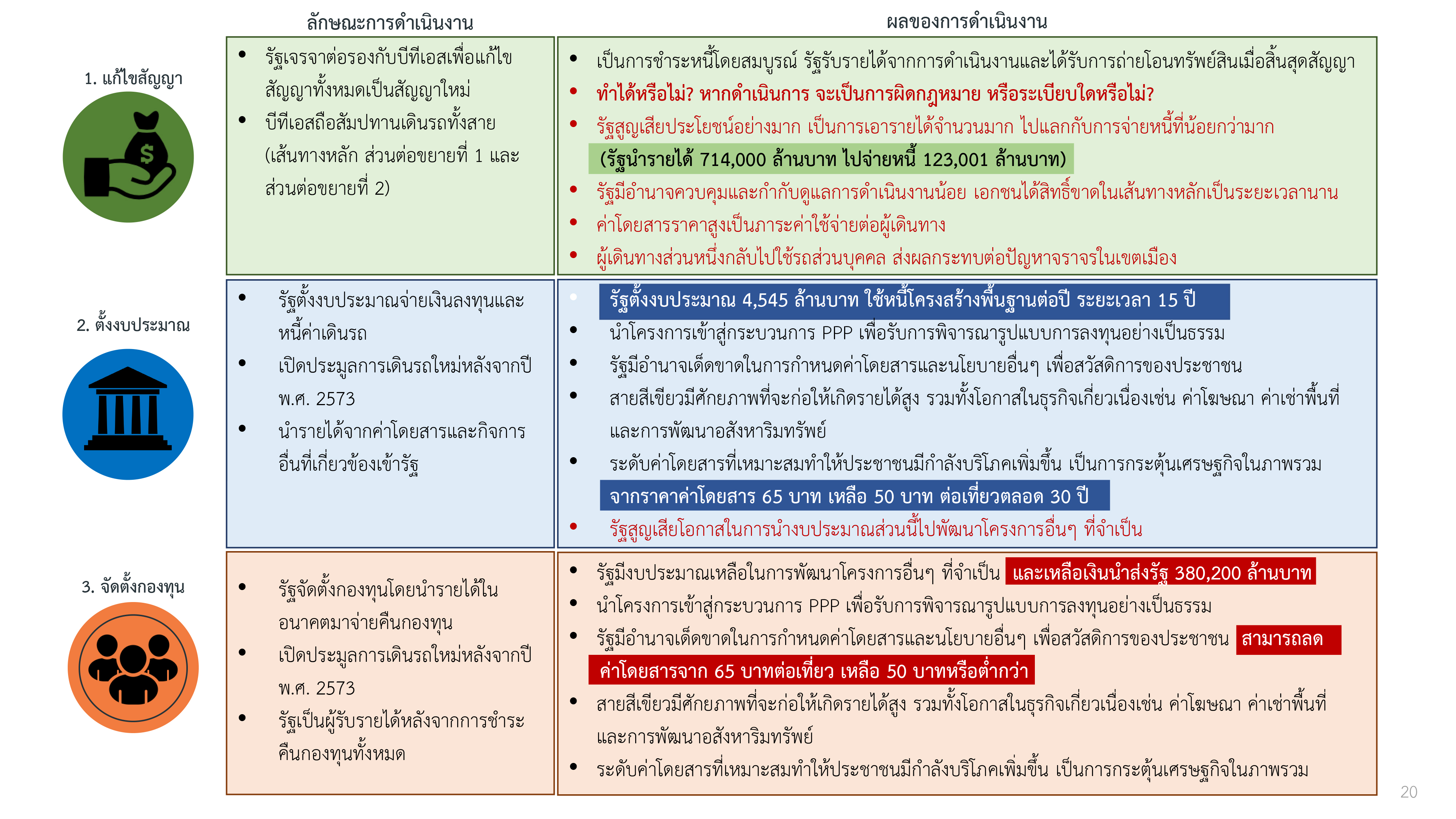 greenline 18 03 21 1