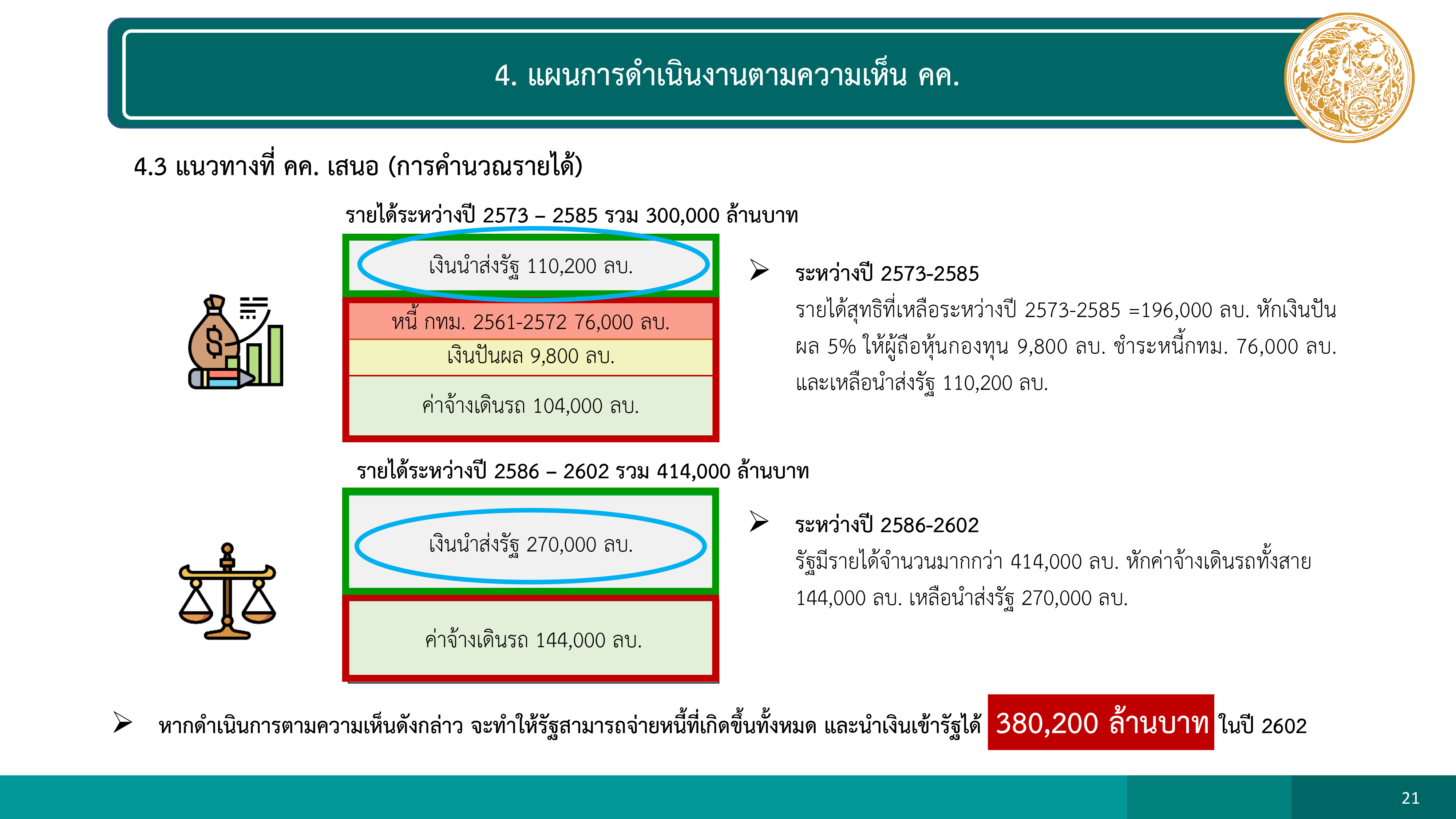 greenline 18 03 21 2