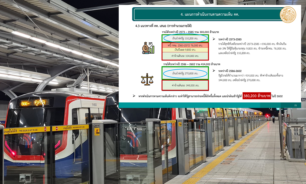 greenline 18 03 21 pic