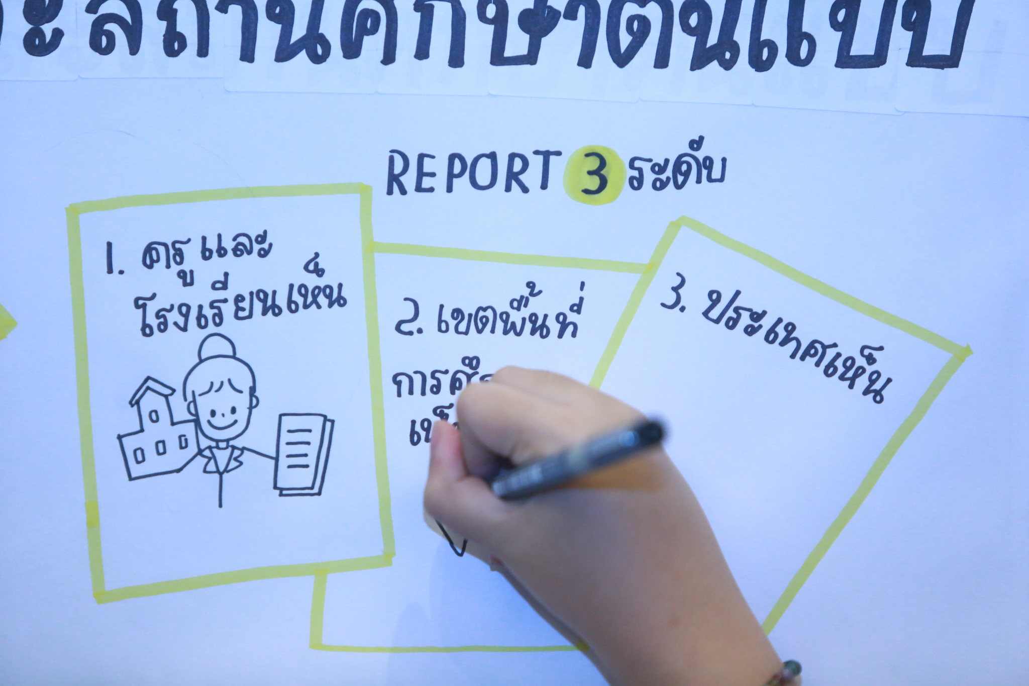 ประชุมฯ40