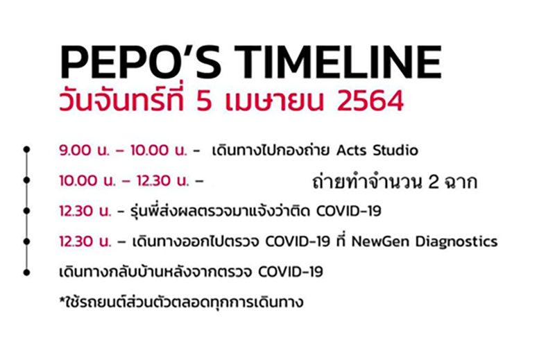 070464Pepo P04