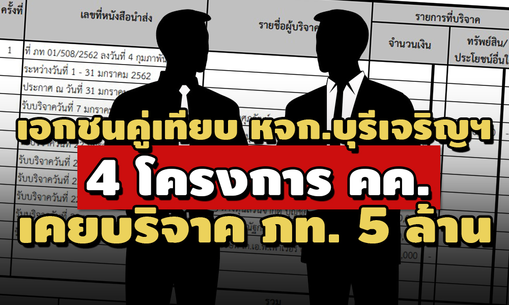 PIC kkburirampanasit 21 4 64 1