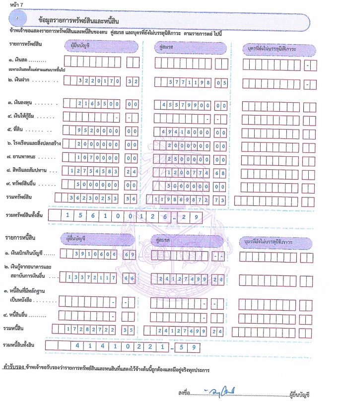 PIC ทรัพย์สินวิทยาคุณปลื้มอบจชลบุรี 1